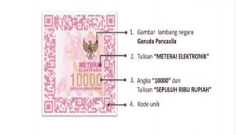 Cara Beli e-Meterai di Privy.id untuk CPNS 2024, Solusi Jika e-Meterai Peruri Gagal