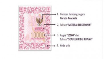 Cara Beli e-Meterai di Privy.id untuk CPNS 2024, Solusi Jika e-Meterai Peruri Gagal