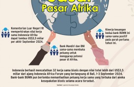 INDONESIA-AFRICA FORUM  : BMRI & BBNI Sasar Pasar Afrika