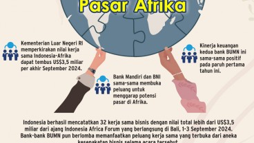 INDONESIA-AFRICA FORUM  : BMRI & BBNI Sasar Pasar Afrika