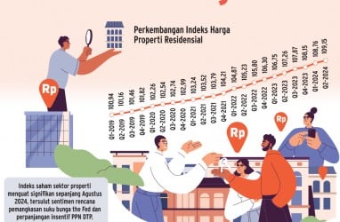 KEMENTERIAN PERUMAHAN    : Katalis Anyar Emiten Properti