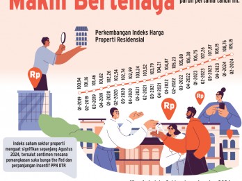 KEMENTERIAN PERUMAHAN    : Katalis Anyar Emiten Properti