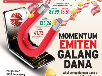 PASAR MODAL : Momentum Emiten Galang Dana