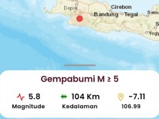 Sukabumi Diguncang 2 Kali Gempa Pagi Ini