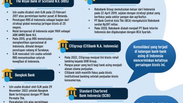 KONSOLIDASI PERBANKAN    : Sayonara Bank Asing