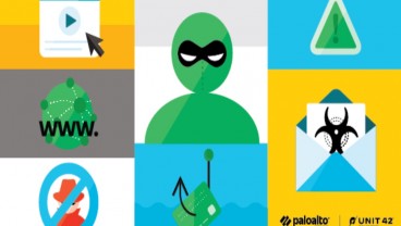 Roblox - Among Us Jadi Pintu Peretas Curi Data Gamers, Ada 6,6 Juta Serangan