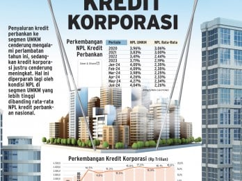 INTERMEDIASI PERBANKAN : Akselesari Kredit Korporasi