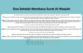 Doa Setelah Membaca Surat Al-Waqiah, Arab dan Latin