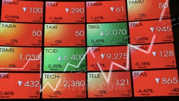Pilah-Pilih Saham Cuan Jelang Pengumuman Suku Bunga The Fed