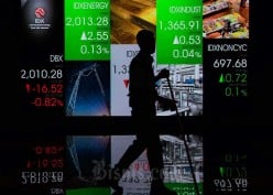 Reli Saham Properti dan Bank Jumbo di Tengah Ekspektasi Suku Bunga Longgar