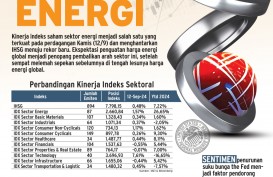 ULASAN SEKTORAL  : Unjuk Gigi Saham Energi