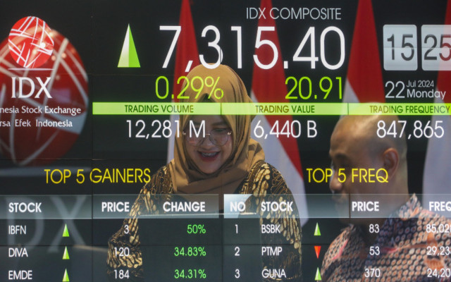 Menanti Rebound LQ45, Analis Jagokan Saham Bank dan Properti