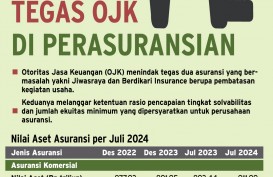 PERUSAHAAN ASURANSI : Menguji Taji Pengawasan OJK