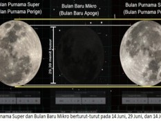 Fenomena Supermoon Terjadi Hari Ini, Bulan Bakal Lebih Besar dan Terang