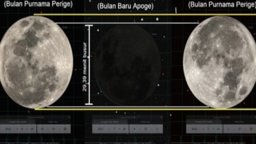 Fenomena Supermoon Terjadi Hari Ini, Bulan Bakal Lebih Besar dan Terang