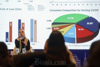 Astra Media Day 2024 Berikan Informasi Perkembangan Perusahaan-Perusahaan Dalam Grup Astra