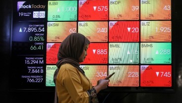 Indeks Bisnis-27 Ditutup Melemah, Saham BRPT & BRIS Turun Paling Dalam