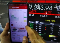 IHSG Berpotensi Lanjut Melemah di Level 7.700 pada Awal Pekan Depan