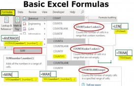 47 Rumus Excel Lengkap Beserta Contoh dan Penjelasannya