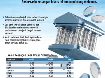 EKSPANSI BISNIS  : Tantangan IPO Bank Syariah