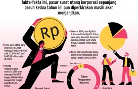 PEMANGKASAN SUKU BUNGA   : Obligasi Korporasi Belum Tersulut