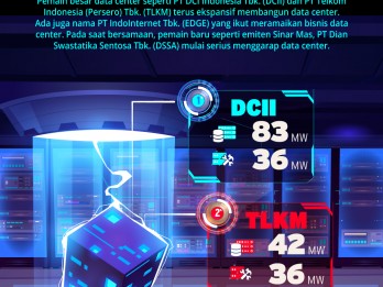 Bisnis Data Center: DCII Memimpin, TLKM Melaju, DSSA Mengejar