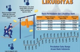 PENURUNAN SUKU BUNGA   : Asa Perbaikan Likuiditas