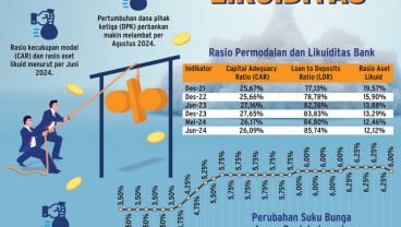 PENURUNAN SUKU BUNGA   : Asa Perbaikan Likuiditas