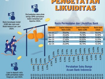 PENURUNAN SUKU BUNGA   : Asa Perbaikan Likuiditas