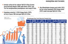 PASAR SURAT UTANG    : Asing Mulai Agresif Berburu SBN