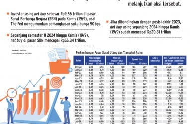 PASAR SURAT UTANG    : Asing Mulai Agresif Berburu SBN