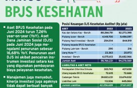 JAMINAN SOSIAL KESEHATAN : Iuran Tetap Meski Tak Sehat