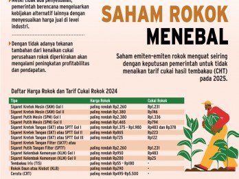 PENUNDAAN KENAIKAN CHT   : Pemantik Baru Saham Emiten Rokok