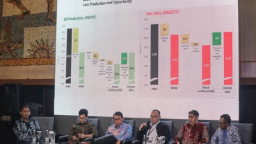 Tumpang Tindih Lahan Migas dan Pertanian, Butuh Intervensi Pemerintah