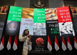 Rekomendasi Saham dan Pergerakan IHSG Hari Ini, Jumat 27 September 2024