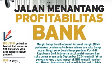 KINERJA PERBANKAN   : Jalan Menantang Profitabilitas Bank