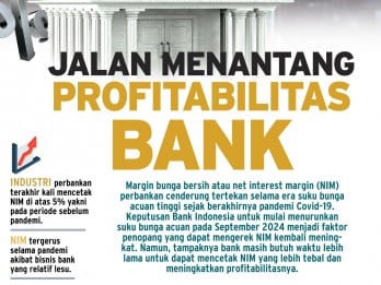 KINERJA PERBANKAN   : Jalan Menantang Profitabilitas Bank