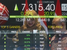 Geliat Saham Lapis Kedua ketika IHSG Konsolidasi