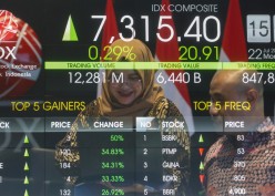 Geliat Saham Lapis Kedua ketika IHSG Konsolidasi