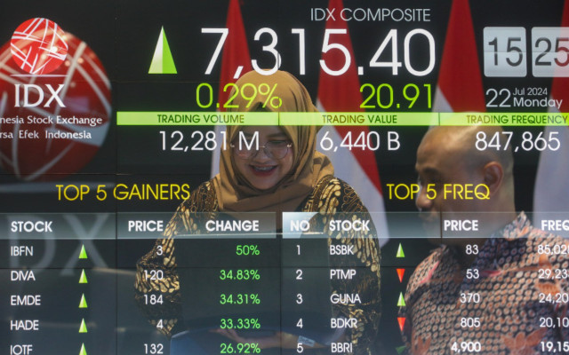 Geliat Saham Lapis Kedua ketika IHSG Konsolidasi