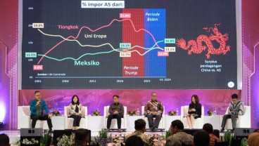 Implementasi LCT, Bank Indonesia Dorong Optimalisasi Rupiah