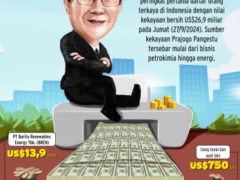 Mesin Cuan Orang Terkaya Indonesia