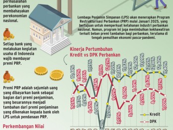 PENYEHATAN PERBANKAN    : Babak Baru Restrukturisasi Bank