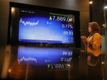 IHSG Rawan Terkoreksi ke 7.454, Cek Saham Jagoan MNC Sekuritas