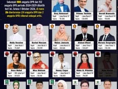 Artis Senator & Anggota DPR di Senayan, antara Popularitas dan Tugas Legislasi