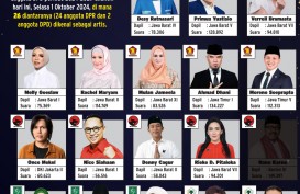 Artis Senator & Anggota DPR di Senayan, antara Popularitas dan Tugas Legislasi