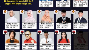 Artis Senator & Anggota DPR di Senayan, antara Popularitas dan Tugas Legislasi