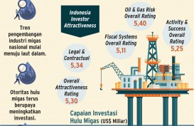 FSPO MARLIN NATUNA : Pemacu Produksi Hulu Migas