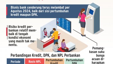 INDUSTRI JASA KEUANGAN : Jalan Terjal Pemulihan Bisnis Bank