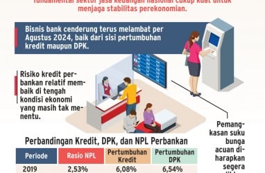 INDUSTRI JASA KEUANGAN : Jalan Terjal Pemulihan Bisnis Bank